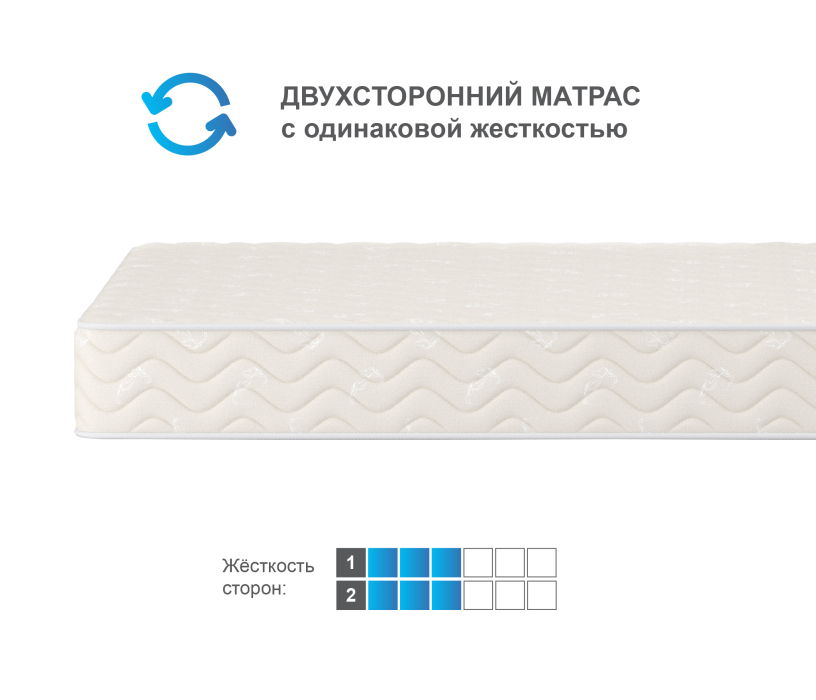 1600 x 2000, Матрас Орматек Богема 160х200